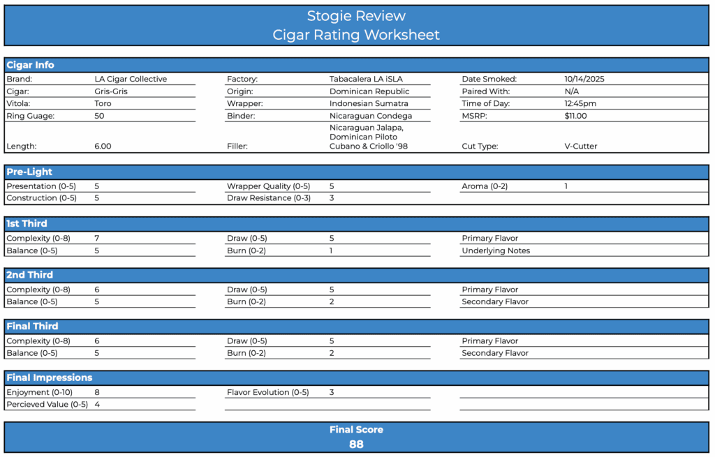 LA Cigar Collective Gris Gris Cigar Review - Stogie Review Worksheet