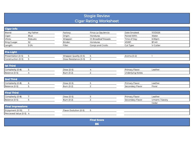 My Father Blue Cigar Rating Sheet